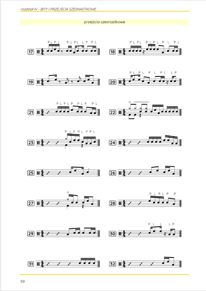 E-book: Podręcznik Gry Na Perkusji - obrazek 5